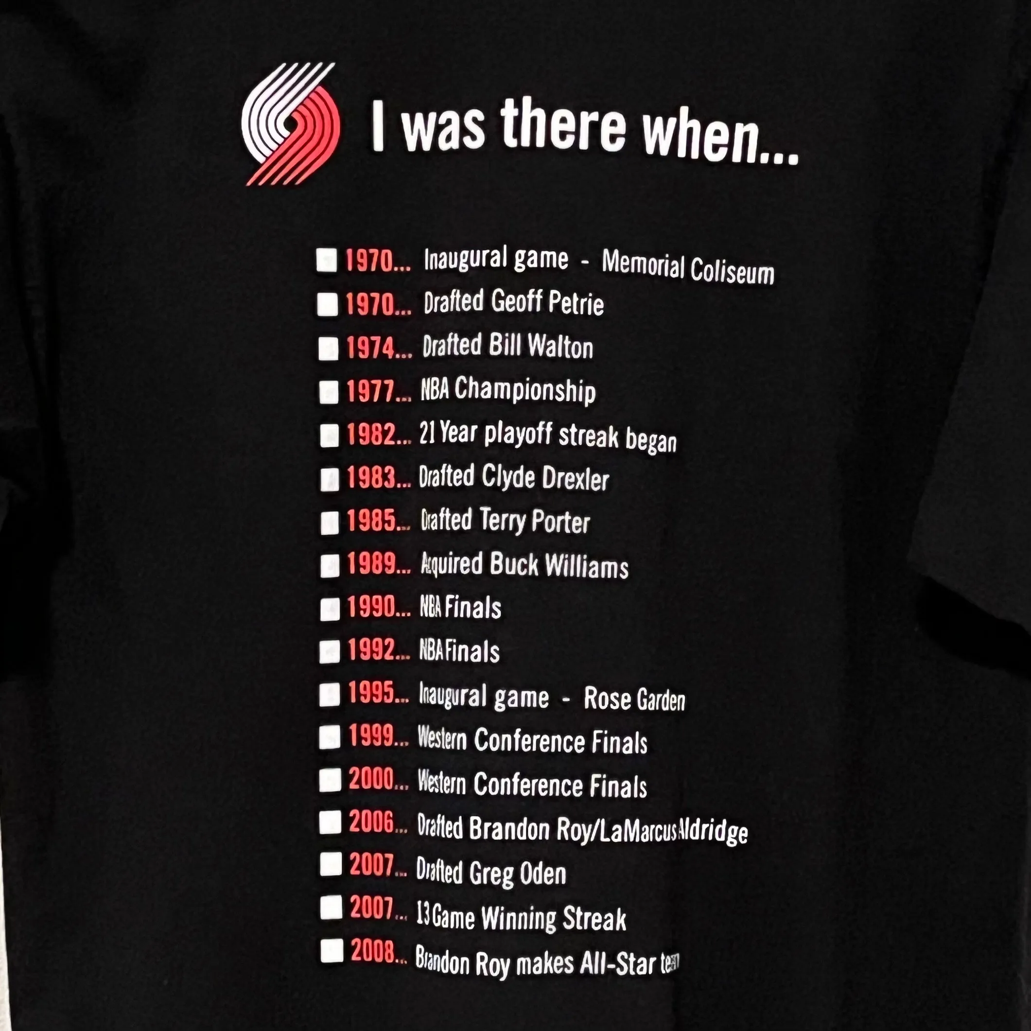 Vintage Portland Trail Blazers Shirt Season Ticket Holder M